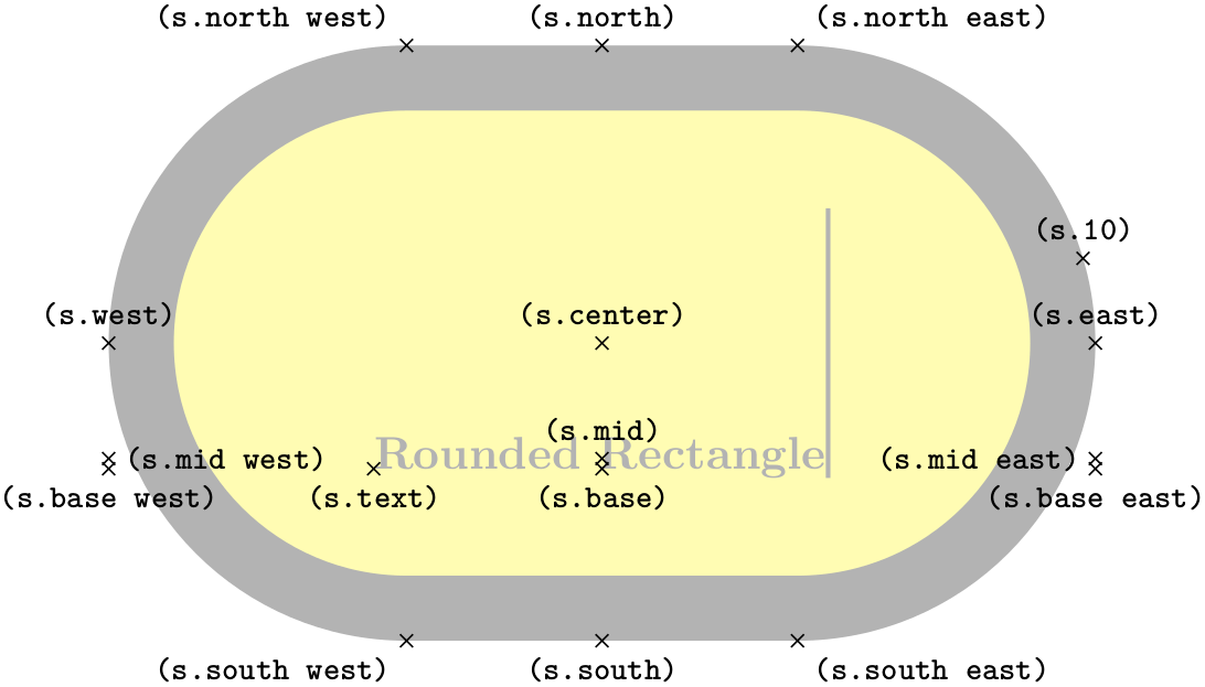 (-tikz- diagram)