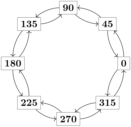 (-tikz- diagram)