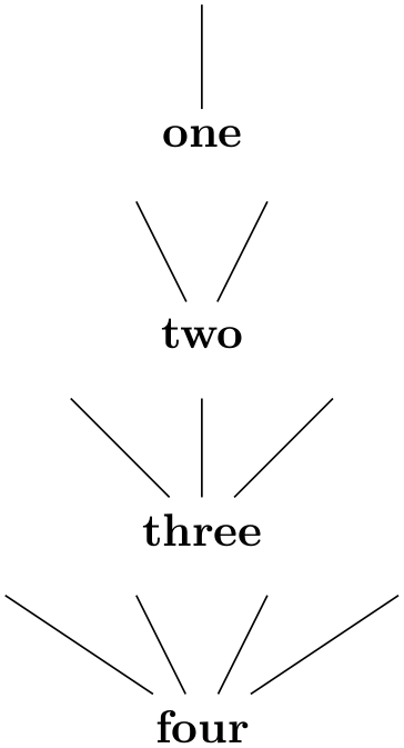 (-tikz- diagram)