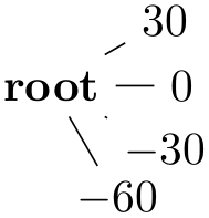 (-tikz- diagram)