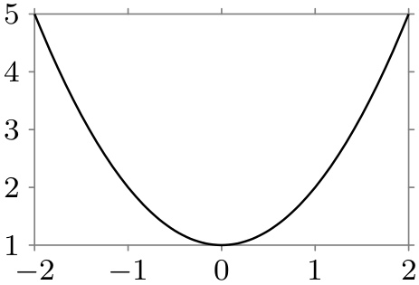 (-tikz- diagram)