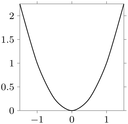 (-tikz- diagram)
