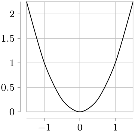 (-tikz- diagram)
