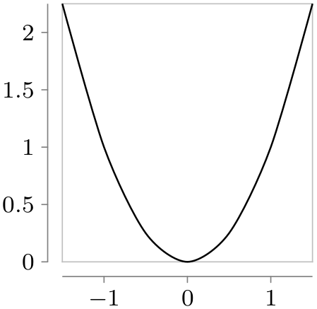 (-tikz- diagram)