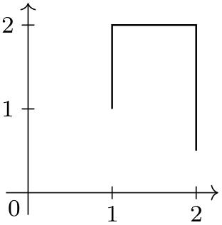 (-tikz- diagram)