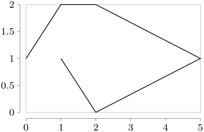 (-tikz- diagram)