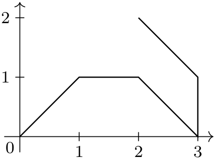 (-tikz- diagram)