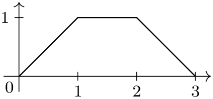 (-tikz- diagram)