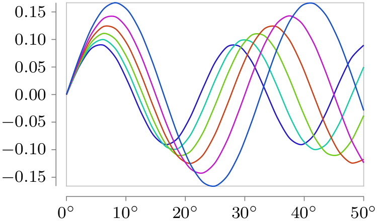 (-tikz- diagram)