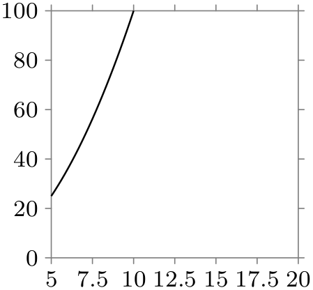 (-tikz- diagram)
