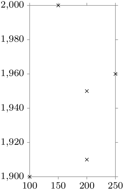 (-tikz- diagram)