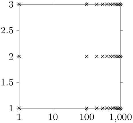 (-tikz- diagram)