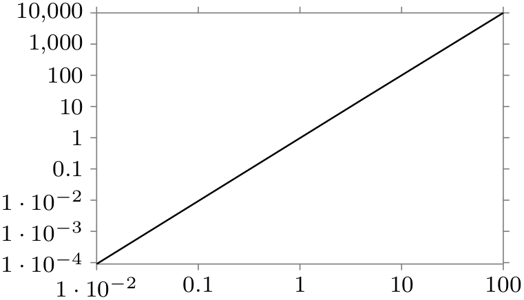 (-tikz- diagram)