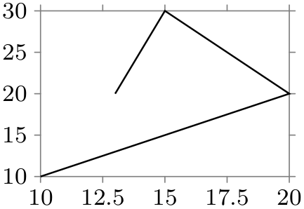 (-tikz- diagram)