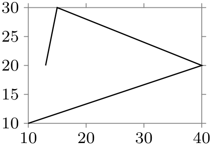 (-tikz- diagram)