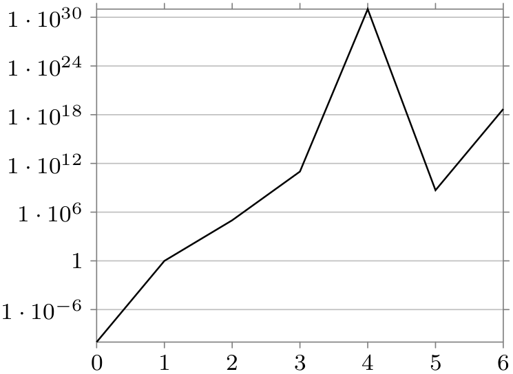 (-tikz- diagram)