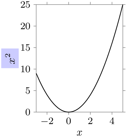 (-tikz- diagram)