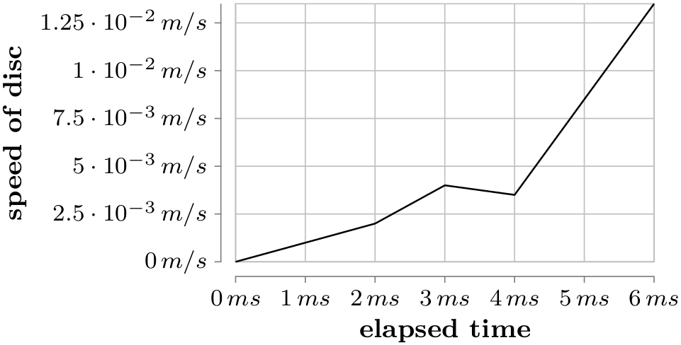 (-tikz- diagram)