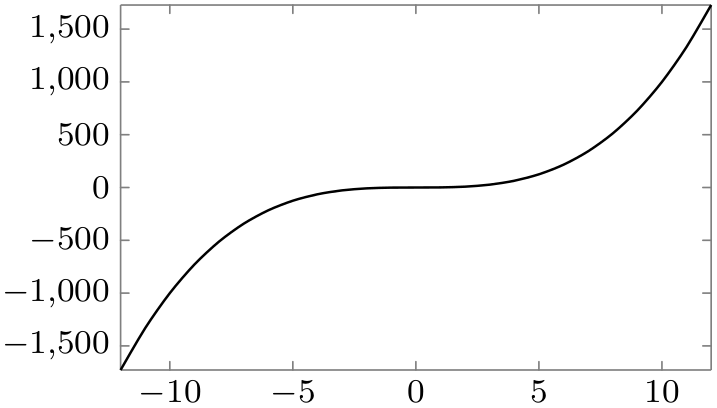 (-tikz- diagram)