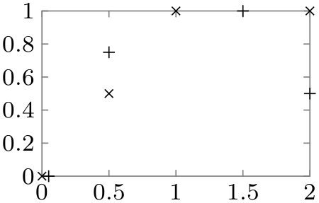 (-tikz- diagram)