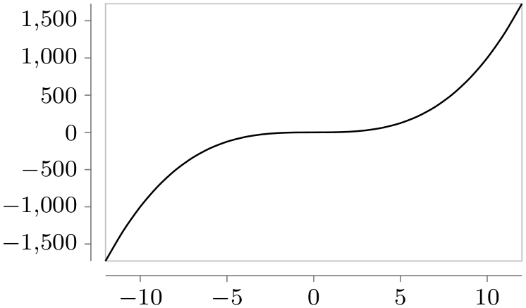 (-tikz- diagram)