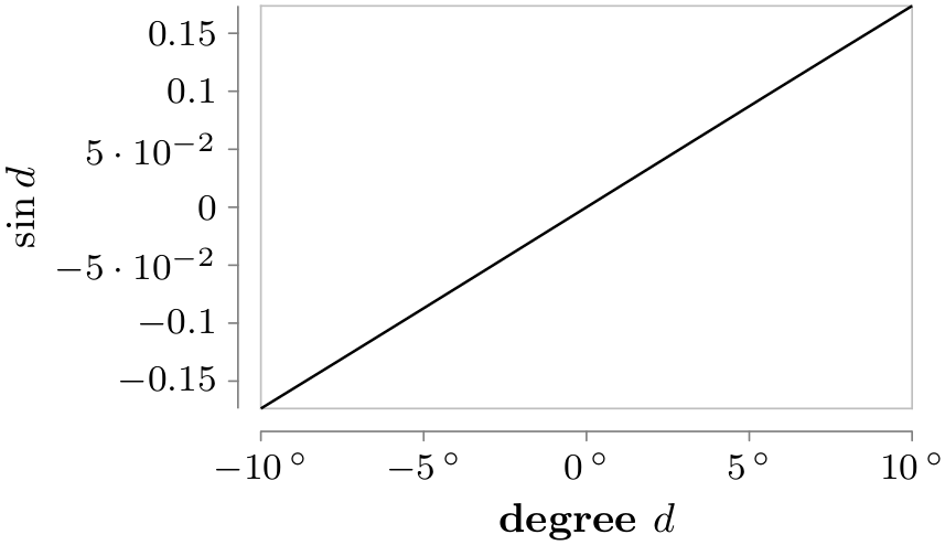 (-tikz- diagram)