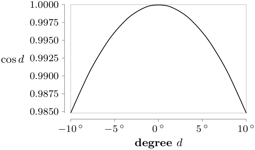 (-tikz- diagram)