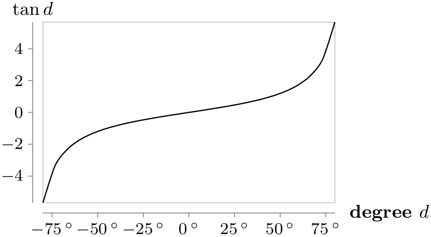 (-tikz- diagram)