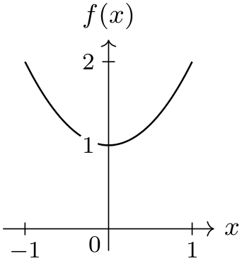 (-tikz- diagram)
