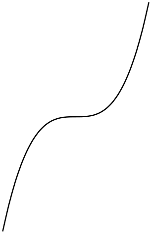 (-tikz- diagram)