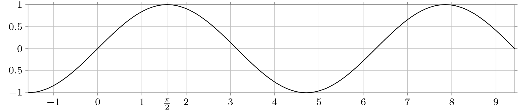 (-tikz- diagram)
