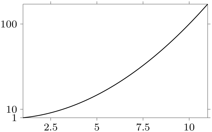 (-tikz- diagram)