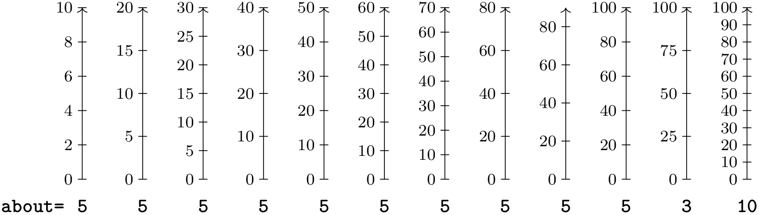 (-tikz- diagram)