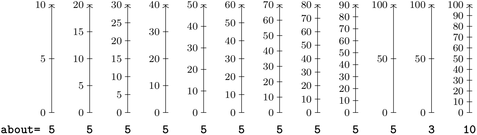(-tikz- diagram)