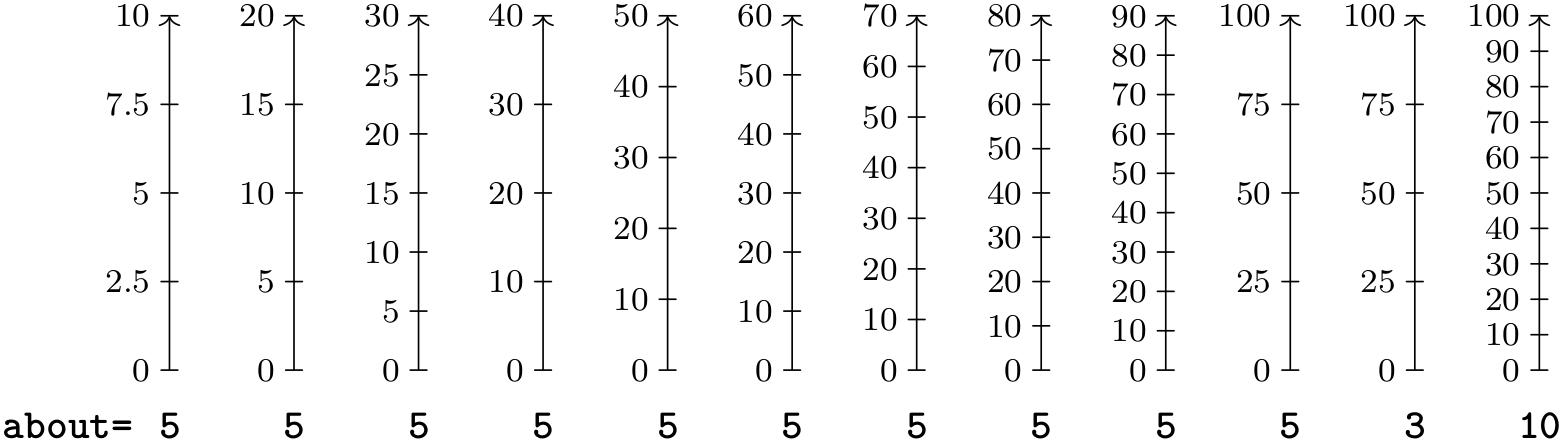 (-tikz- diagram)