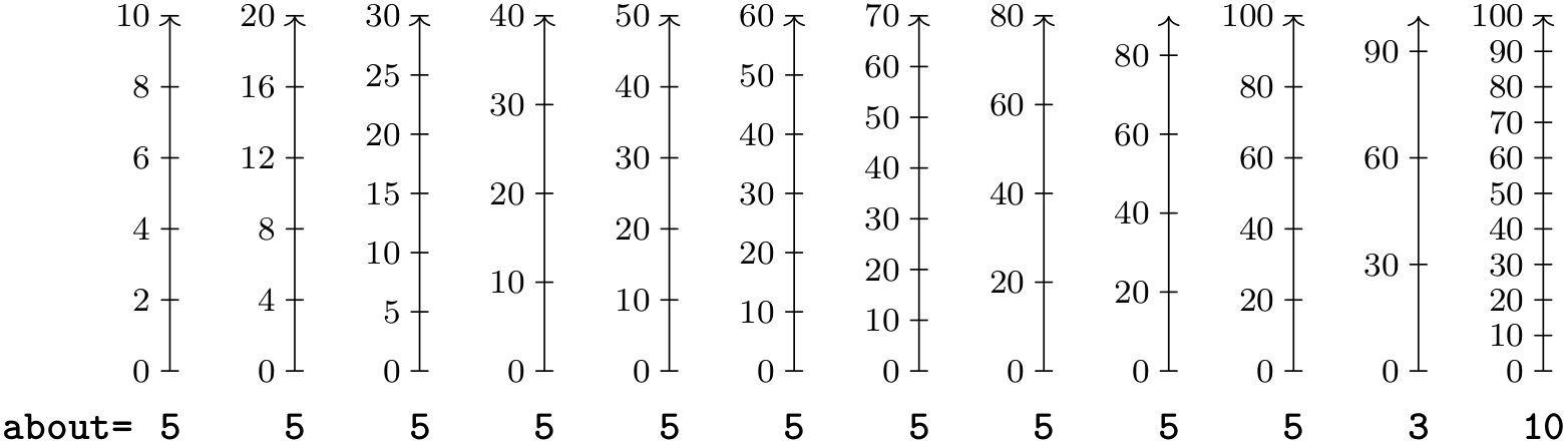 (-tikz- diagram)