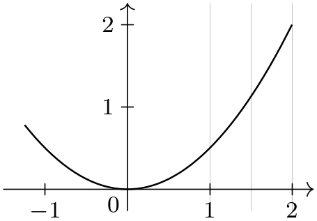 (-tikz- diagram)