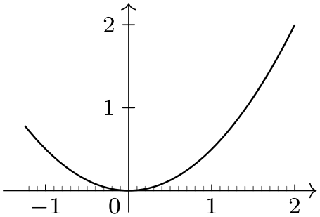 (-tikz- diagram)
