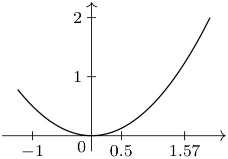 (-tikz- diagram)