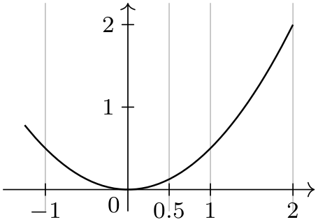 (-tikz- diagram)