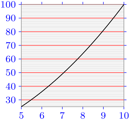 (-tikz- diagram)