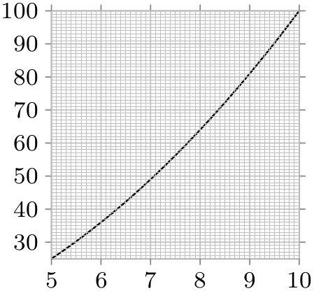 (-tikz- diagram)