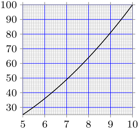(-tikz- diagram)
