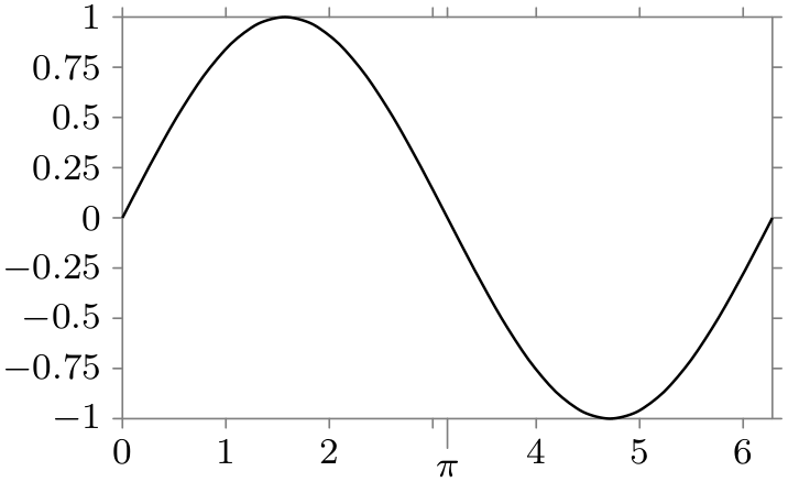 (-tikz- diagram)