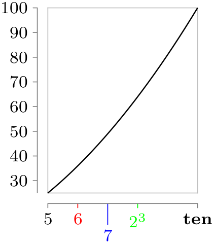 (-tikz- diagram)