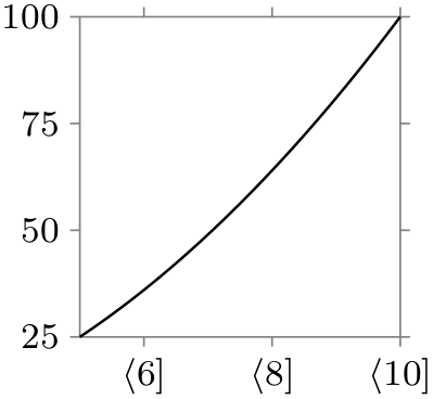 (-tikz- diagram)