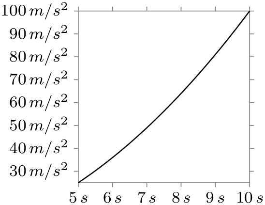 (-tikz- diagram)