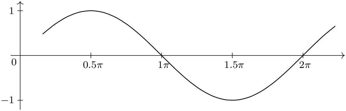 (-tikz- diagram)