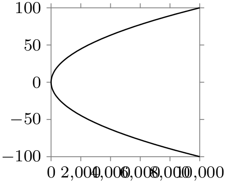 (-tikz- diagram)