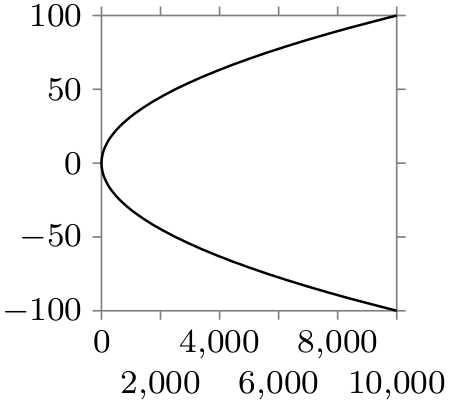 (-tikz- diagram)